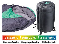 Semptec Urban Survival Technology 3-Jahreszeiten-Mumienschlafsack für Kinder, 170 x 70 x 50 cm; Reisekissen Reisekissen Reisekissen 