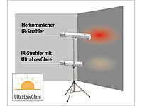 ; Low-Glare-Heizstrahler Low-Glare-Heizstrahler Low-Glare-Heizstrahler Low-Glare-Heizstrahler 